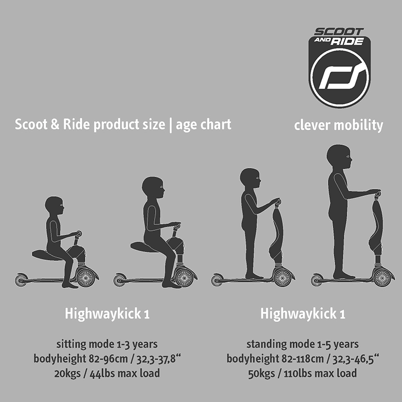 Steel Highwaykick 1 - Scoot & Ride