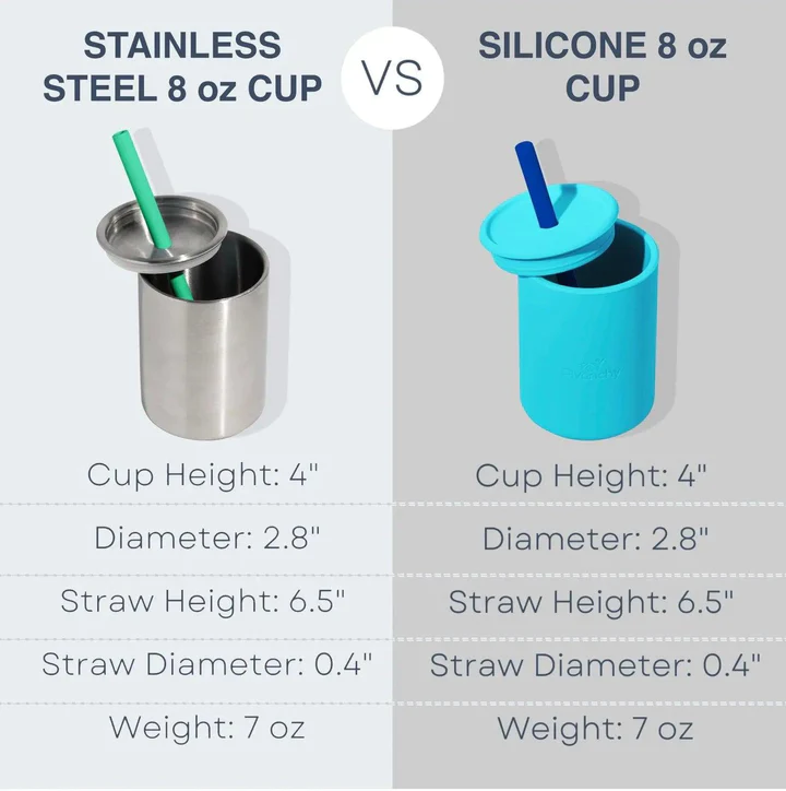 8oz Stainless Steel Insulated Kids Cup - Avanchy