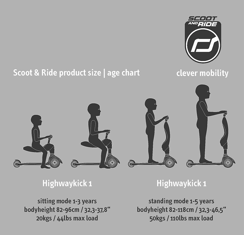 Lemon Highwaykick 1 - Scoot & Ride