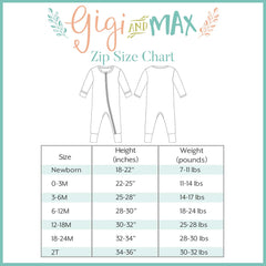 Eddie Zip - Gigi & Max