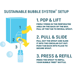 1 Liter 2 Bottle Refillable Bubble System - Bubble Tree