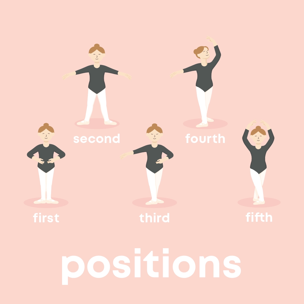 Ballet Baby Book - Danielle Wilson